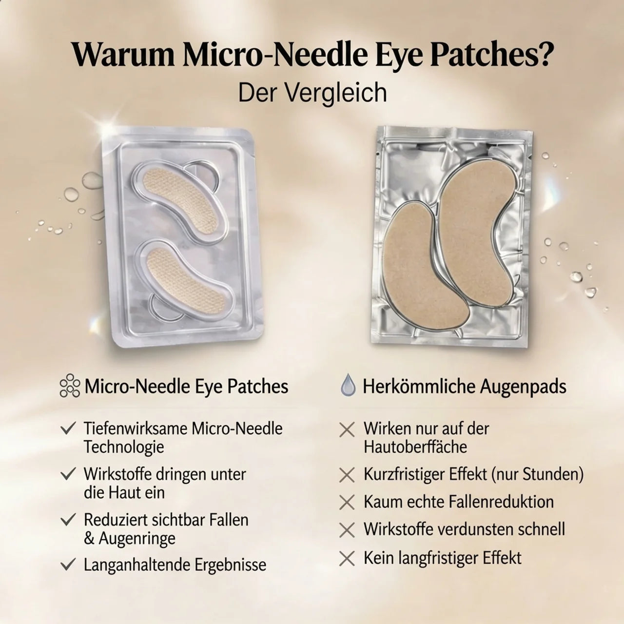 Lumière Micro Needle Eye Patches